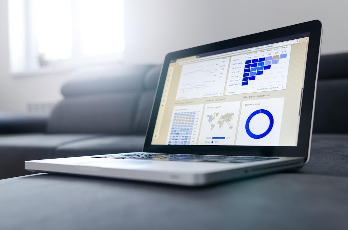 Advertising Management implementation details